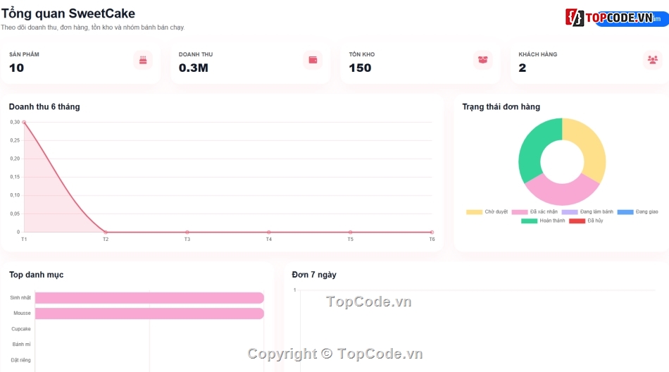 Website bán hàng,Web bán hàng,chat bot
